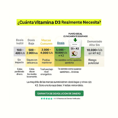 Cápsulas blandas de aceite de coco D3+K2 (MK7)